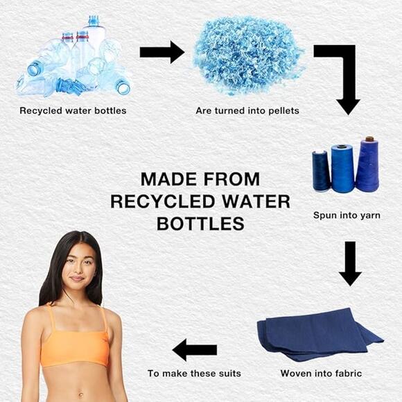 NEW Speedo Women's Swimsuit Top Bikini Strappy Back Demi SMALL - Picture 3 of 3